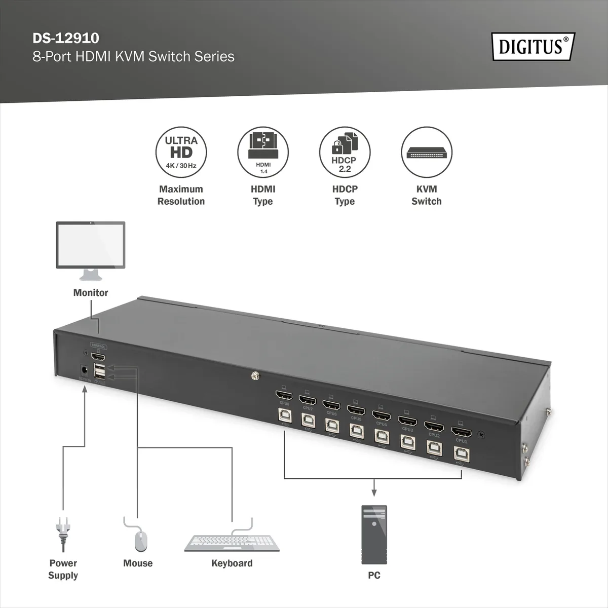 Комутатор DIGITUS 19' HDMI KVM, 8 Port, 4K