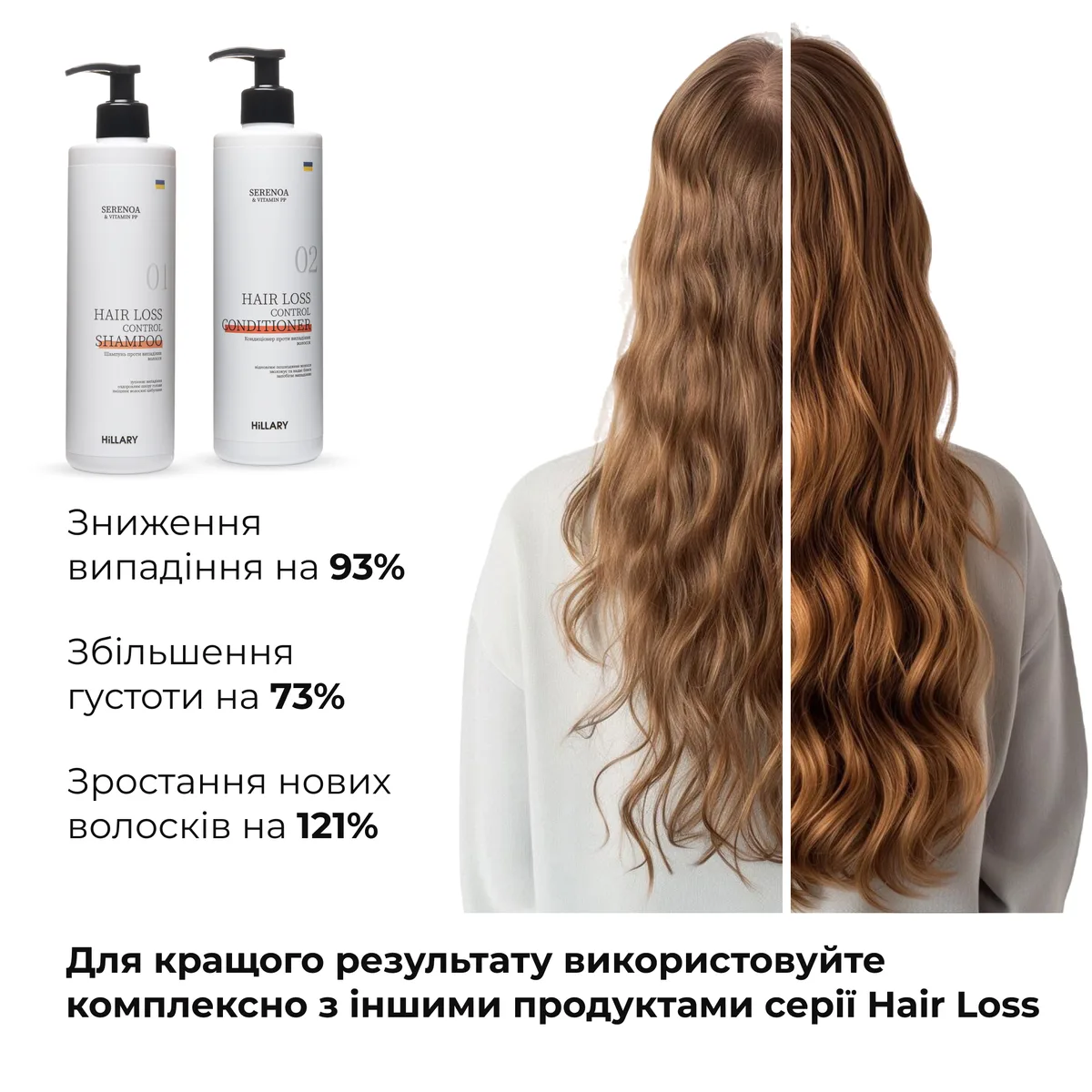 Комплекс Serenoa & РР Hair Loss Control + Натуральна маска Bamboo