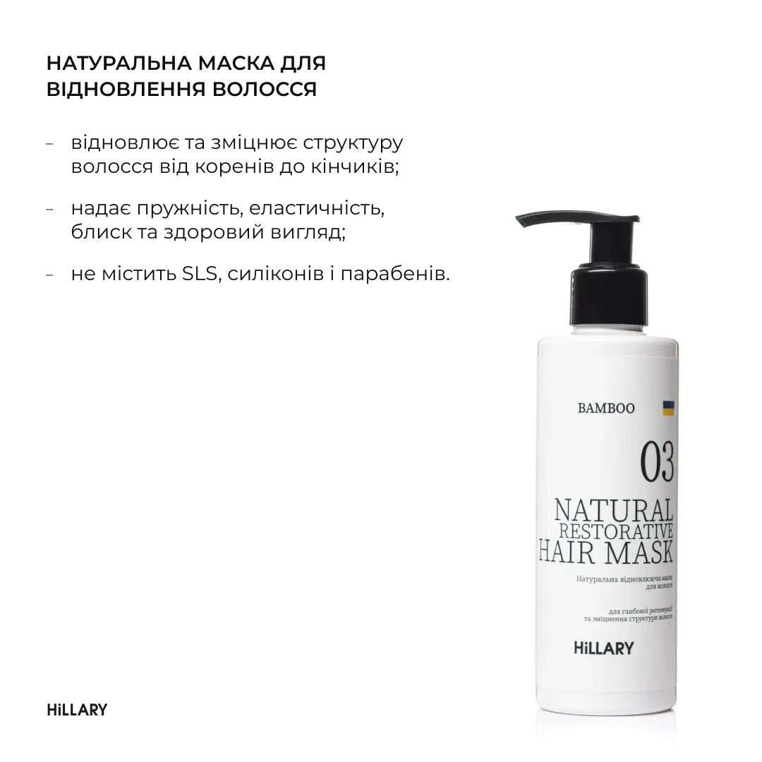 Комплекс Serenoa & РР Hair Loss Control + Натуральна маска Bamboo