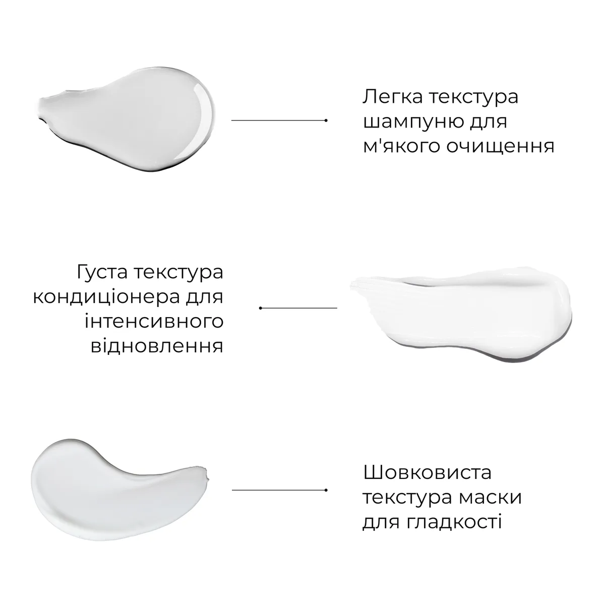 Комплекс Serenoa & РР Hair Loss Control + Натуральна маска Bamboo