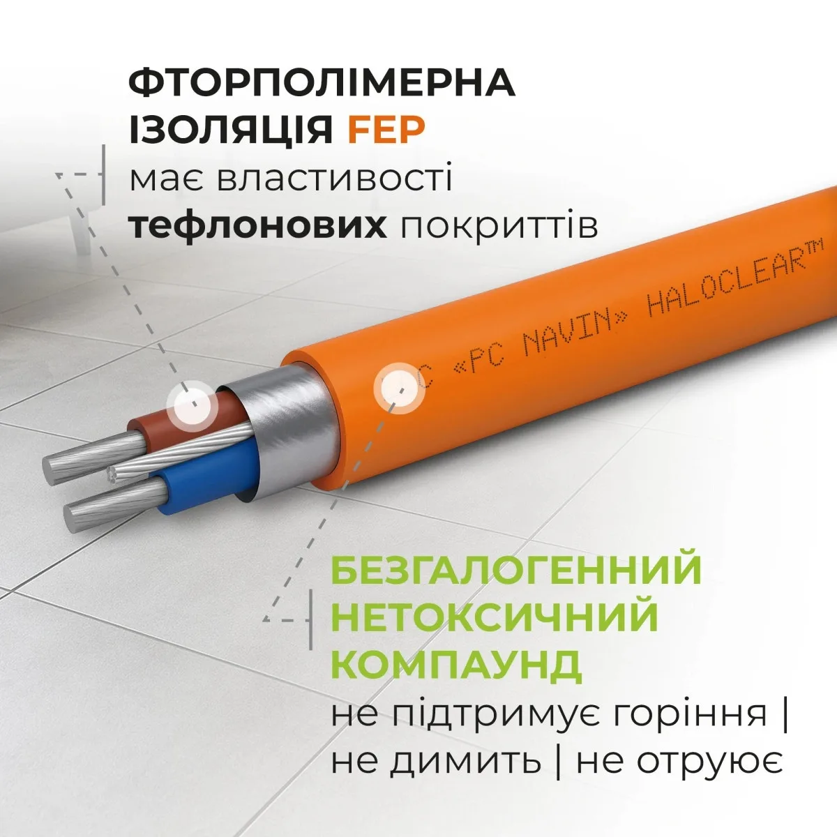 Кабель нагрівальний Navin HaloClear 18/175 двожильний для систем опалення 1.2м кв, 9.7м 175Вт 230В