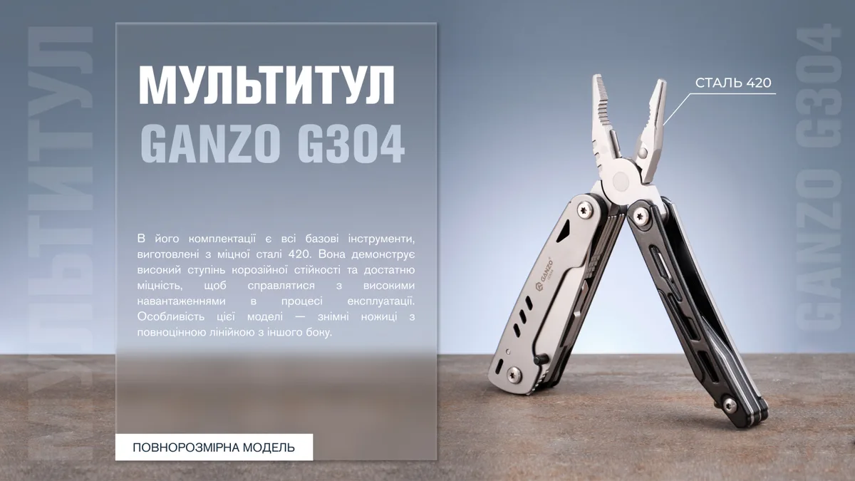 Мультитул Ganzo нержавіюча сталь 165х105 мм сірий