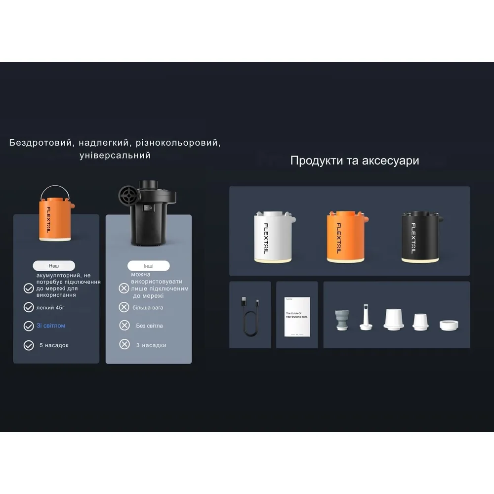 Насос-ліхтар Flextail 3-в-1 USB-C 40х44х54 мм Помаранчевий