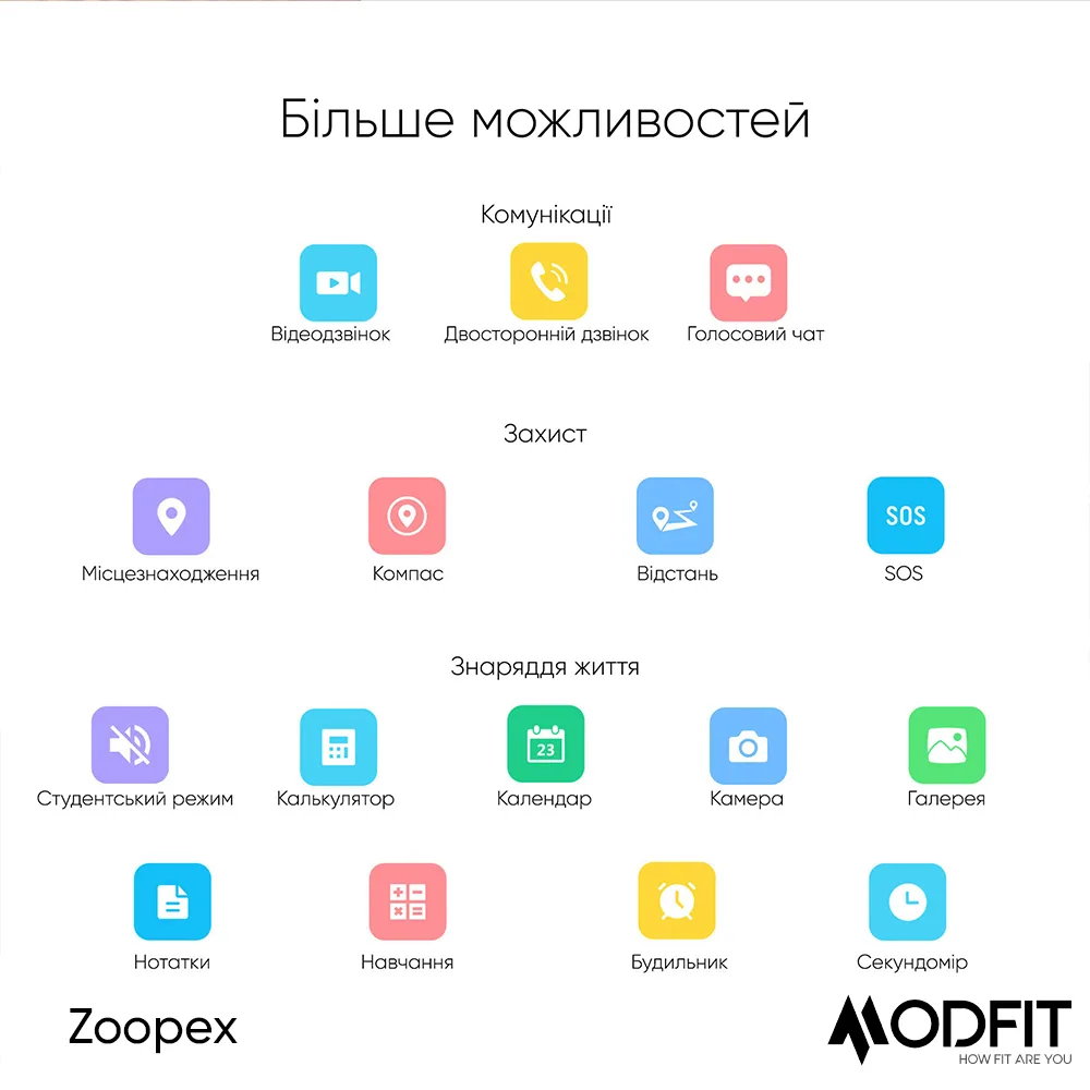 Розумні дитячі годинники Modfit силіконові 48х40 мм Чорні