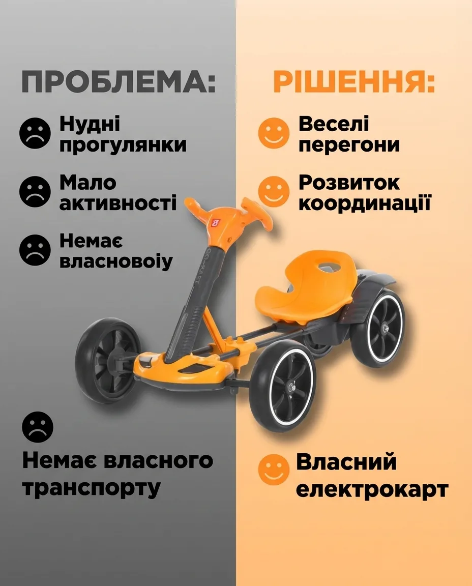 Електрокарт Bambi Cart пластик 84х32х28 см червоний