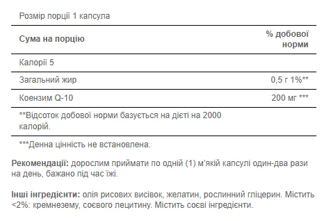 Коэнзим Q10 200 мг 30 капсул Puritans Pride мягкие гели для здоровья сердца