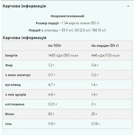 Казеїн повільного засвоєння Myprotein 1000 г без добавок