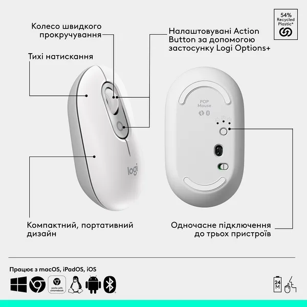 Мышь Logitech оптическая беспроводная маленькая белая Bluetooth