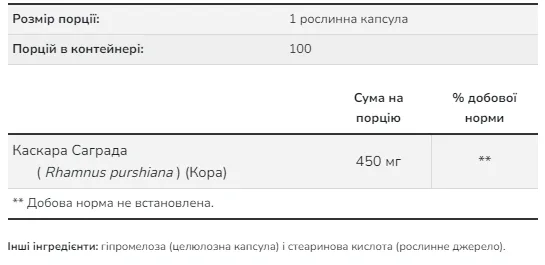 Cascara Sagrada Now Foods рослинна добавка 450 мг 100 капсул