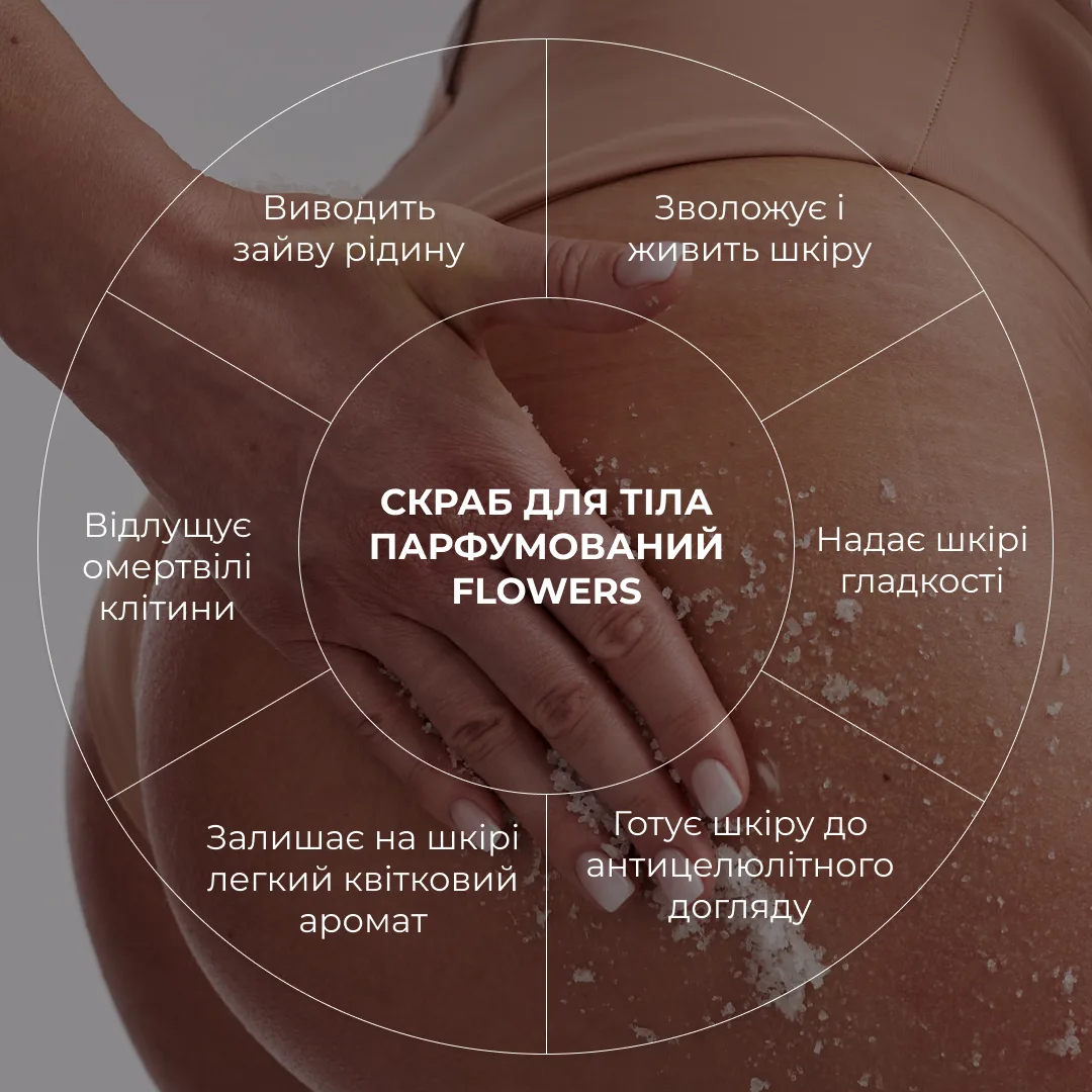 Скраб для тіла парфумований Hillary Perfumed Oil Scrub Flowers, 200 г