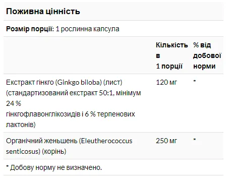Ginkgo Biloba Now Foods 120 мг 50 капсул