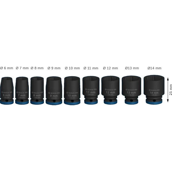 Набір ударних торцевих головок Bosch Professional Standart 1/4" 25мм 9шт