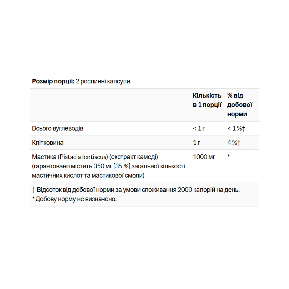 Мастична смола Solaray 500 мг 45 рослинних капсул