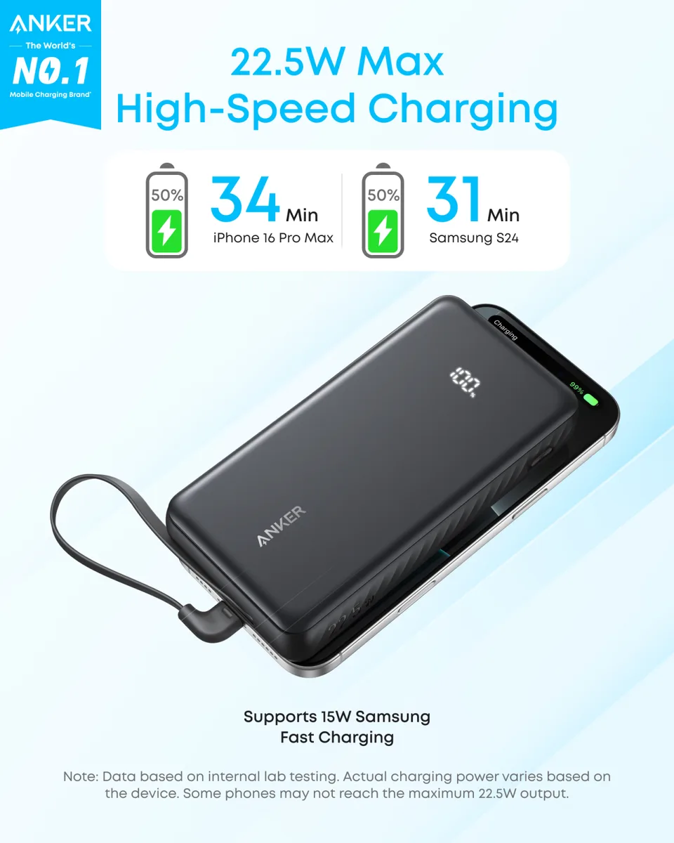 Портативное зарядное устройство Anker 20000 мАч 22,5 Вт USB-C черное