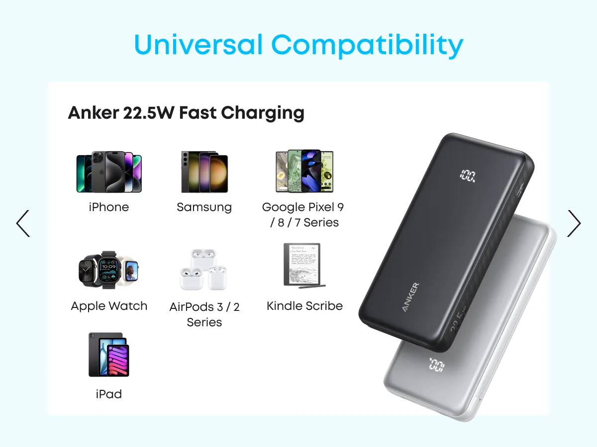 Портативное зарядное устройство Anker 20000 мАч 22,5 Вт USB-C черное