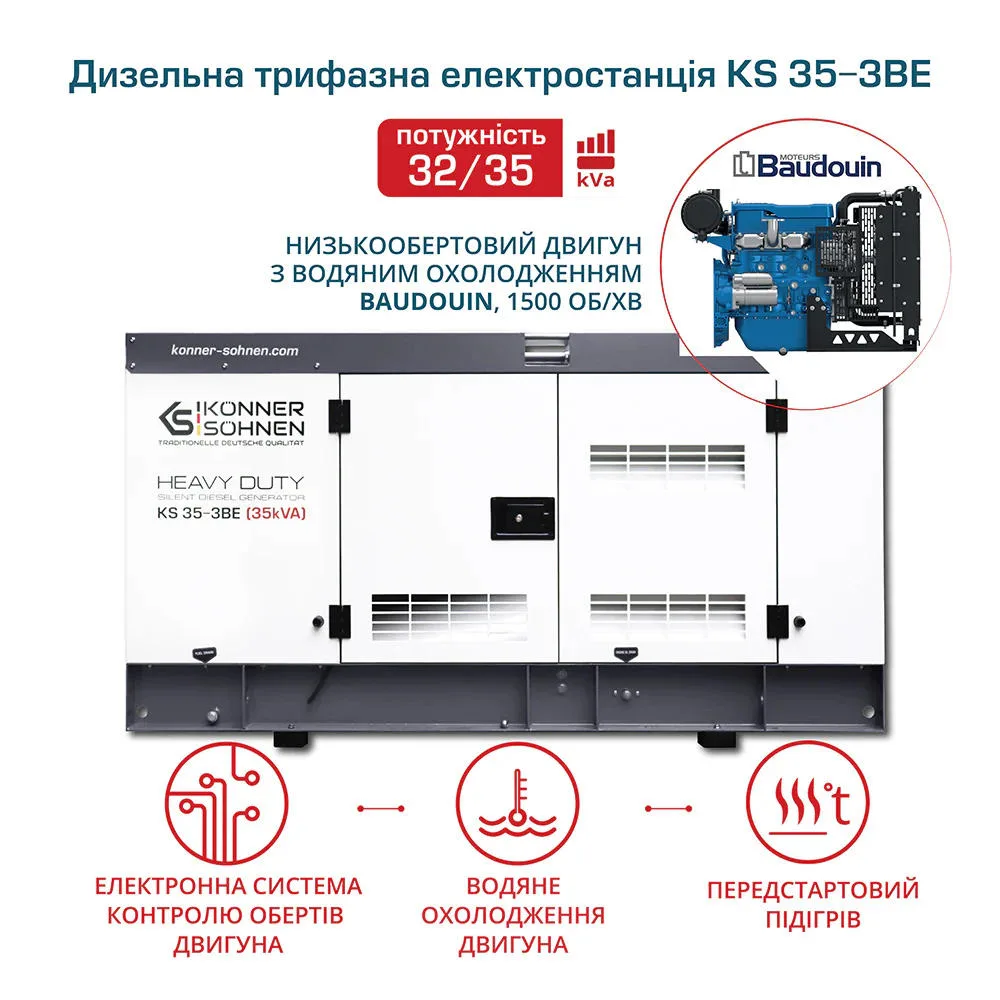 Дизельний генератор KonnerSohnen KS 35-3BE, 230/400В, 35/32кВА, трифазний, електричний стартер, система передстартового підігріву.