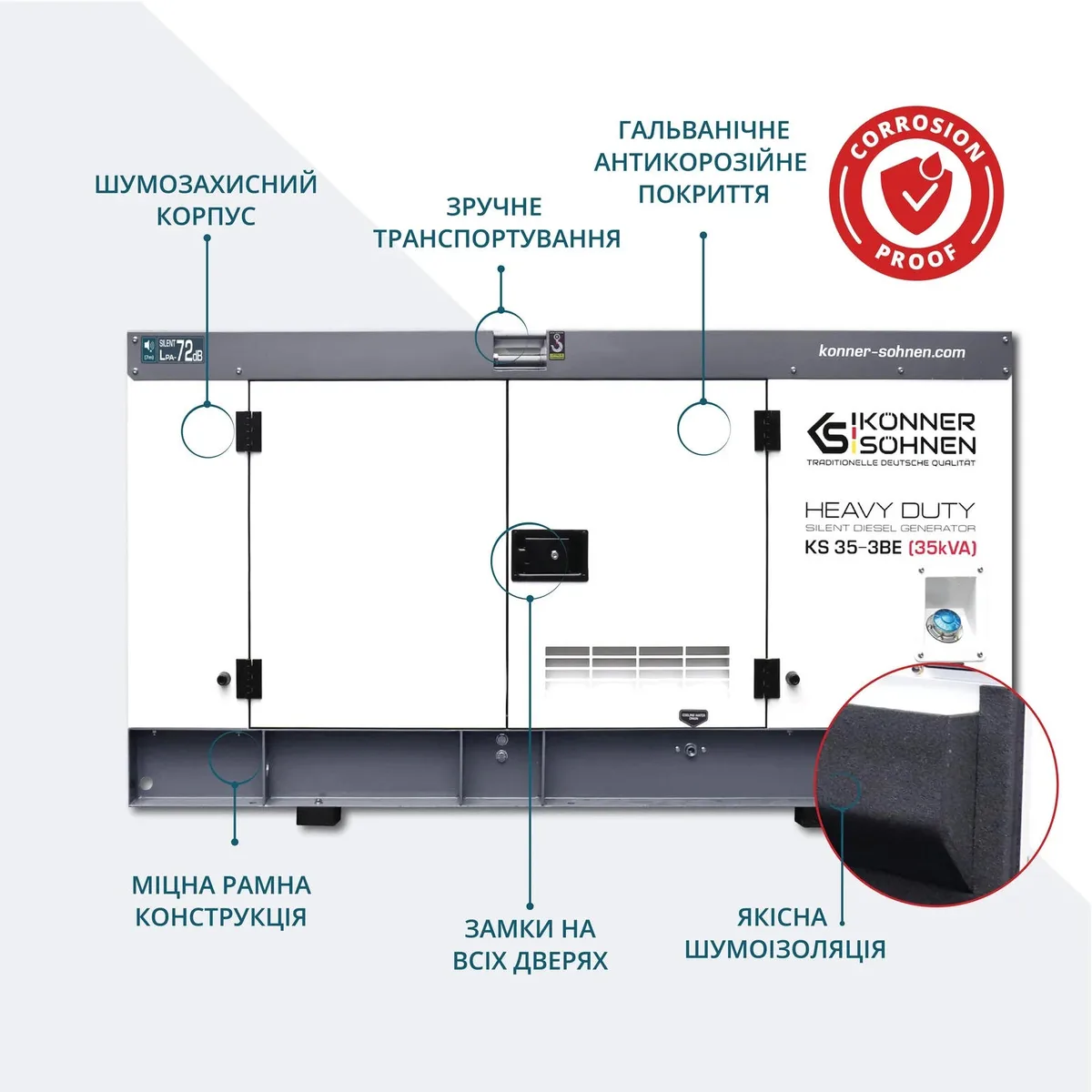 Дизельний генератор KonnerSohnen KS 35-3BE, 230/400В, 35/32кВА, трифазний, електричний стартер, система передстартового підігріву.