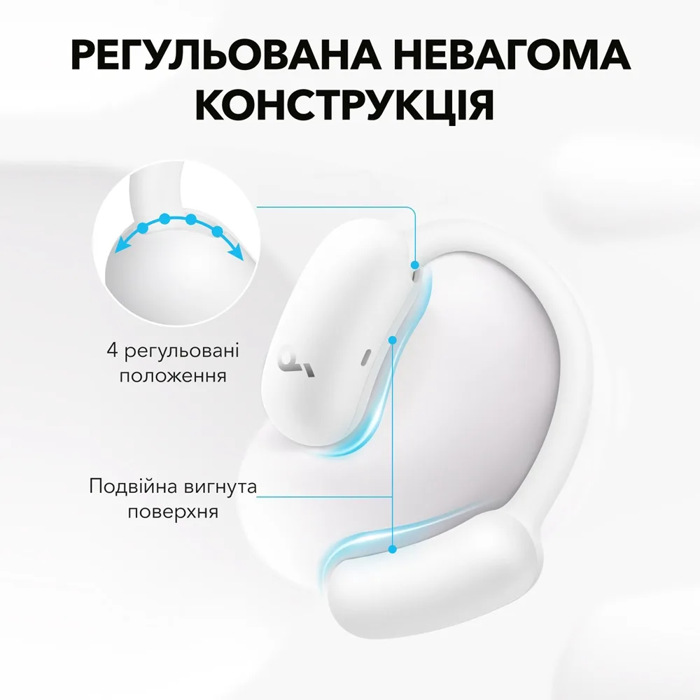 Гарнітура Anker SoundCore бездротові вкладиші пластик біла для спорту IP55