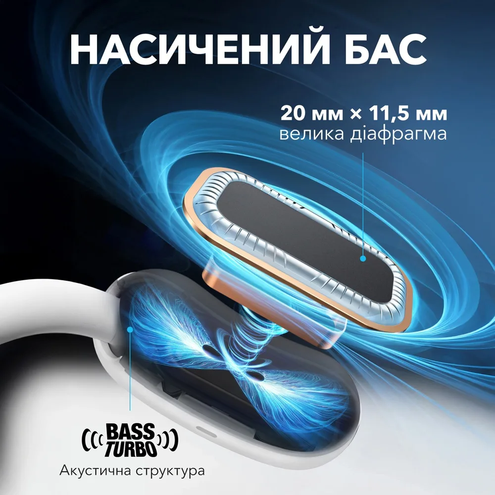 Гарнітура Anker SoundCore бездротові вкладиші пластик біла для спорту IP55