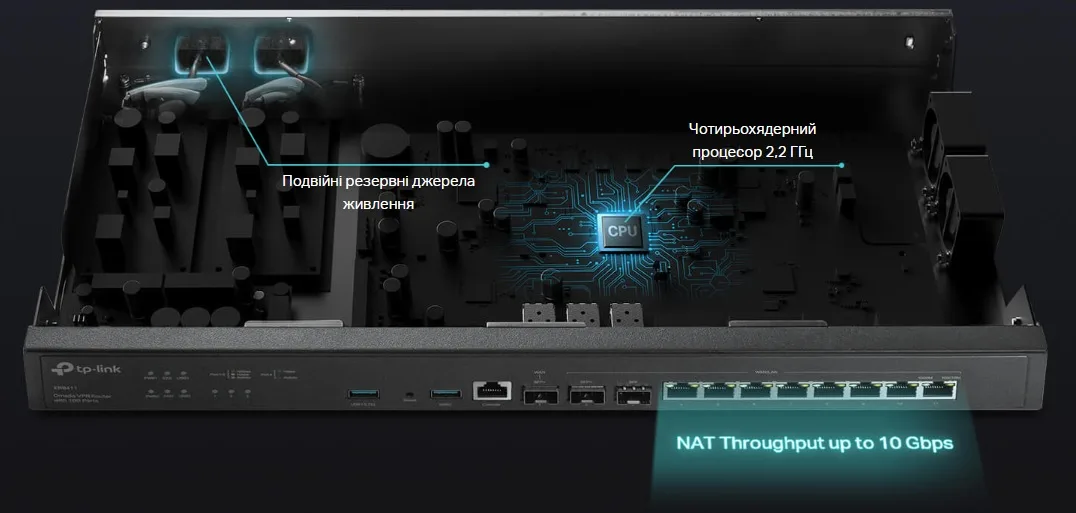 Мультисервисный маршрутизатор TP-LINK ER8411 8xGE LAN/WAN, 1xSFP WAN/LAN, 2x10GE SFP+ WAN/LAN, 2xUSB