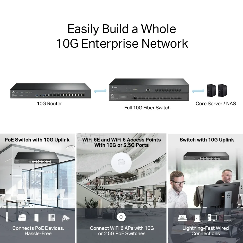 Мультисервисный маршрутизатор TP-LINK ER8411 8xGE LAN/WAN, 1xSFP WAN/LAN, 2x10GE SFP+ WAN/LAN, 2xUSB