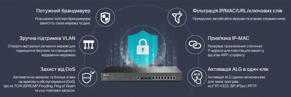Мультисервисный маршрутизатор TP-LINK ER8411 8xGE LAN/WAN, 1xSFP WAN/LAN, 2x10GE SFP+ WAN/LAN, 2xUSB