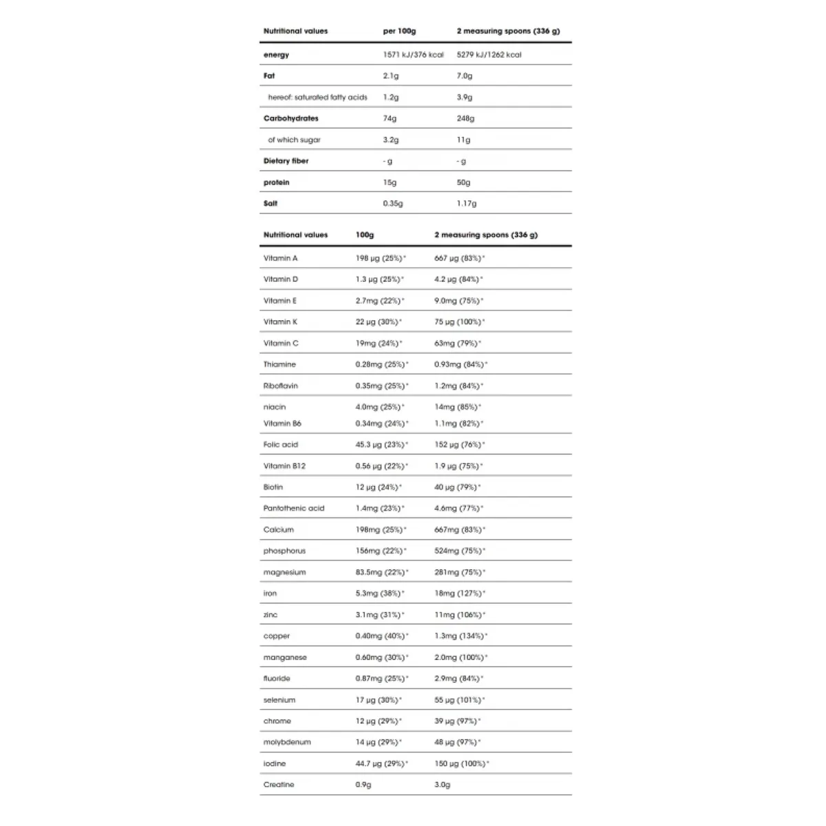 Гейнер Serious Mass Optimum Nutrition 2720 г Ванильный