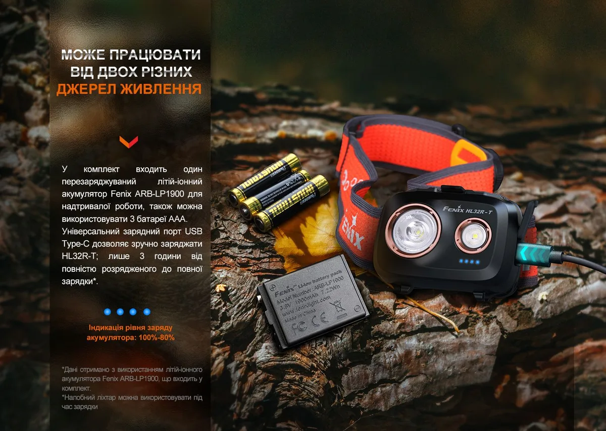 Налобный фонарь Fenix магниевый 66х45х30 мм черный