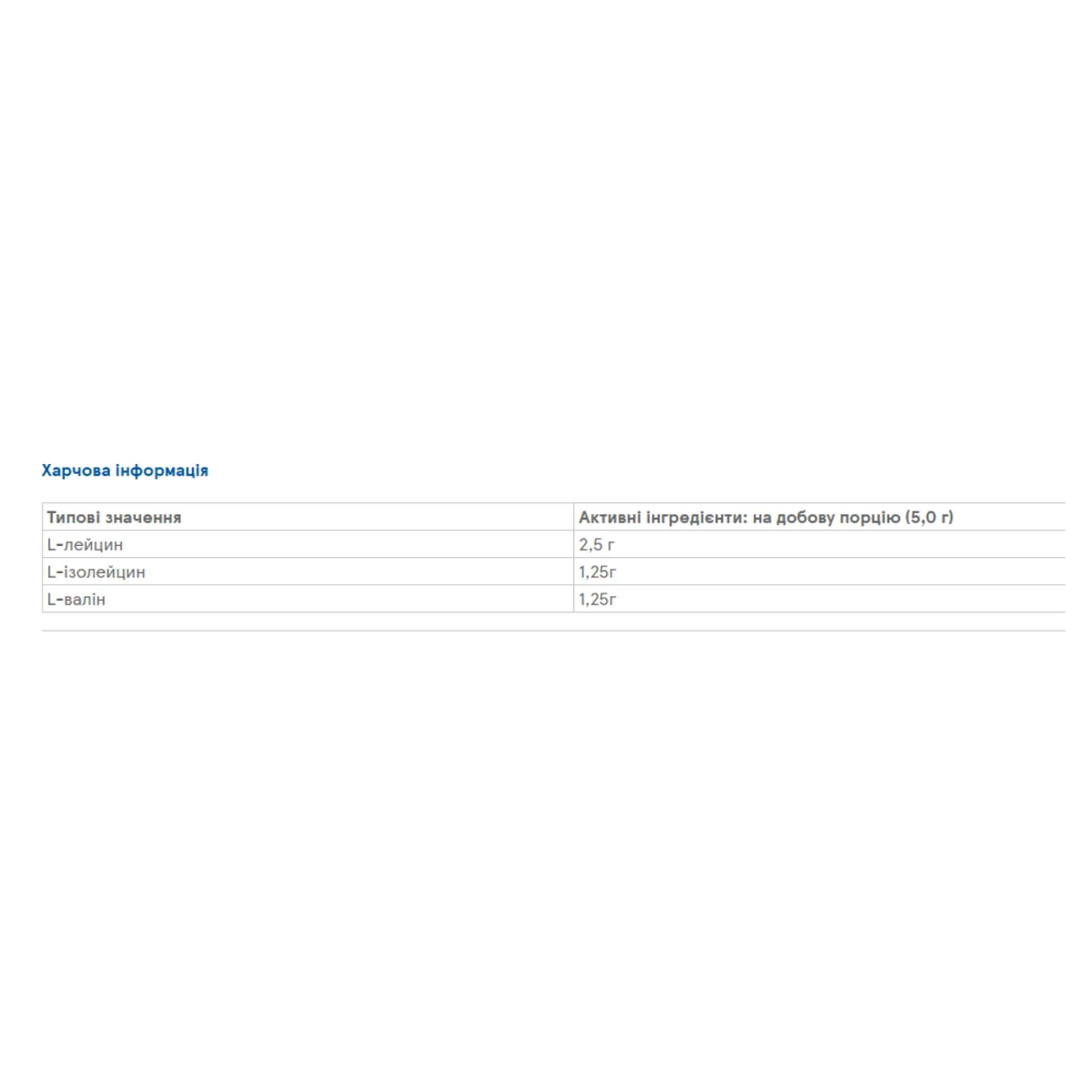 BCAA Branched Chain Amino Acids Myprotein безвкусные 150 г