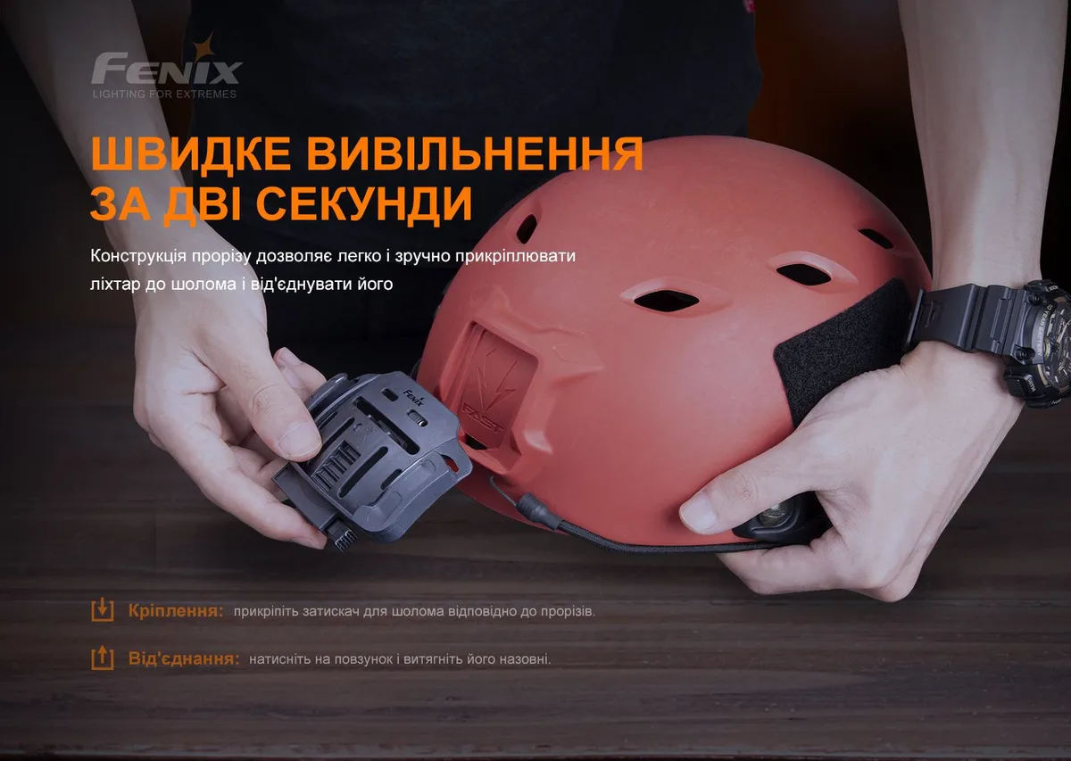 Кріплення на шолом Fenix скловолокно нейлон 90х70 мм Чорне