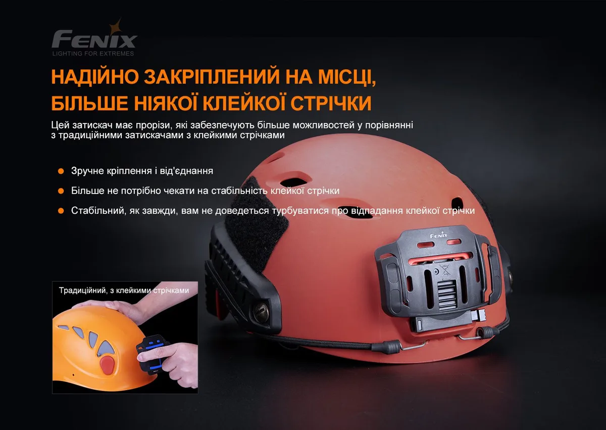 Кріплення на шолом Fenix скловолокно нейлон 90х70 мм Чорне