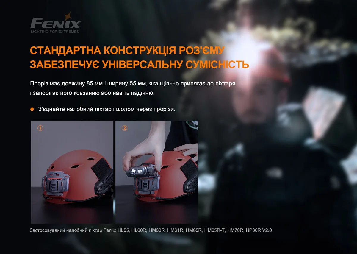 Кріплення на шолом Fenix скловолокно нейлон 90х70 мм Чорне
