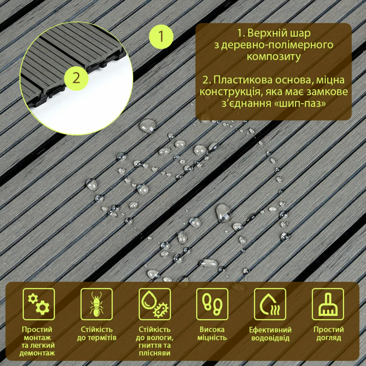 Композитная плитка ДПК 600х300х23 мм Рельефная текстура Дерево-полимерный композит