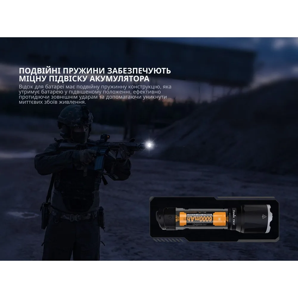 Тактичний ліхтар ручний Fenix алюміній 148,5х36х25,4 мм білий