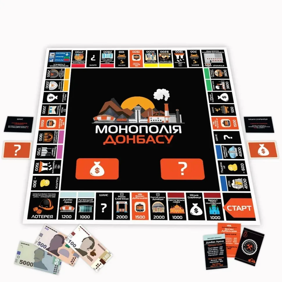 Настольная игра Монополия Донбасса PlayRoom для 2-5 игроков игровое поле 45-120 мин