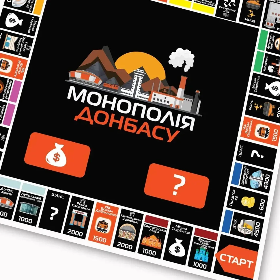 Настольная игра Монополия Донбасса PlayRoom для 2-5 игроков игровое поле 45-120 мин
