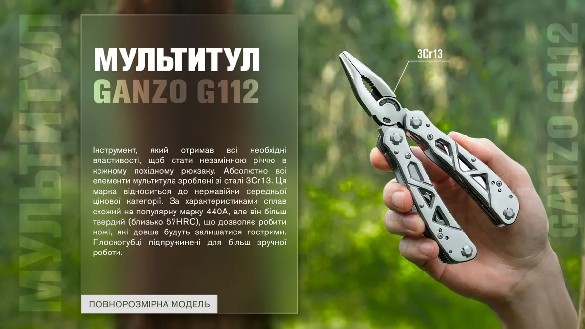 Мультитул Ganzo нержавіюча сталь 165 мм сірий