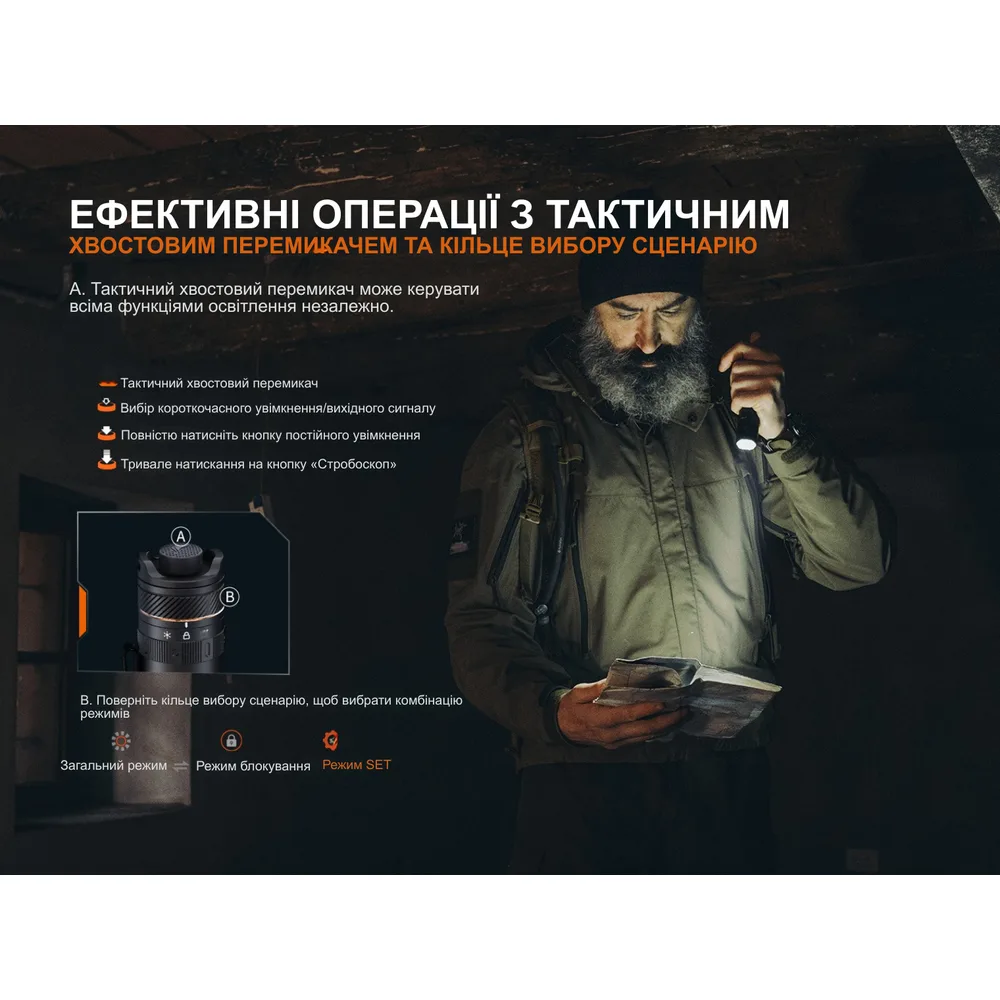Ліхтар тактичний Fenix 200,5 г USB-C 157,7х30х25,9 мм Білий