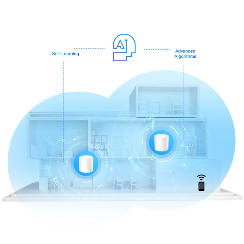 Система WiFi-Mesh TP-LINK Deco X20 AX1800, 1xGE LAN, 1xGE WAN, 3мод