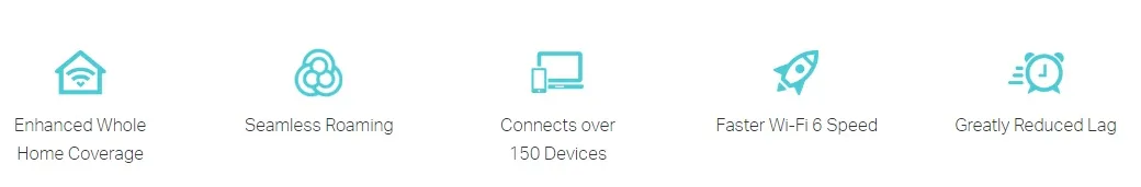 Система WiFi-Mesh TP-LINK Deco X20 AX1800, 1xGE LAN, 1xGE WAN, 3мод