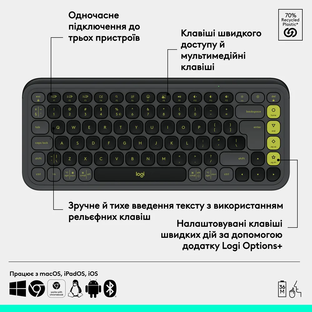 Клавіатура Logitech Мембранна Bluetooth 324,5х136,9 мм Сіра