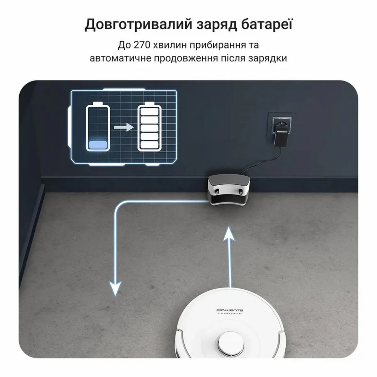 Робот-пилосос Rowenta X-Plorer Serie 90, миючий, 6000 Па, висота 9.7 см, об'єм контейнера 0.26 л, пилозбірник 0.29 л, автономна ро