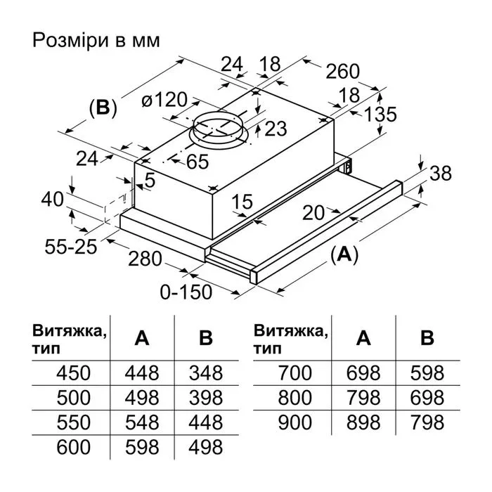 Витяжка Bosch телескопічна алюмінієва 60 см чорна 310 м³/год