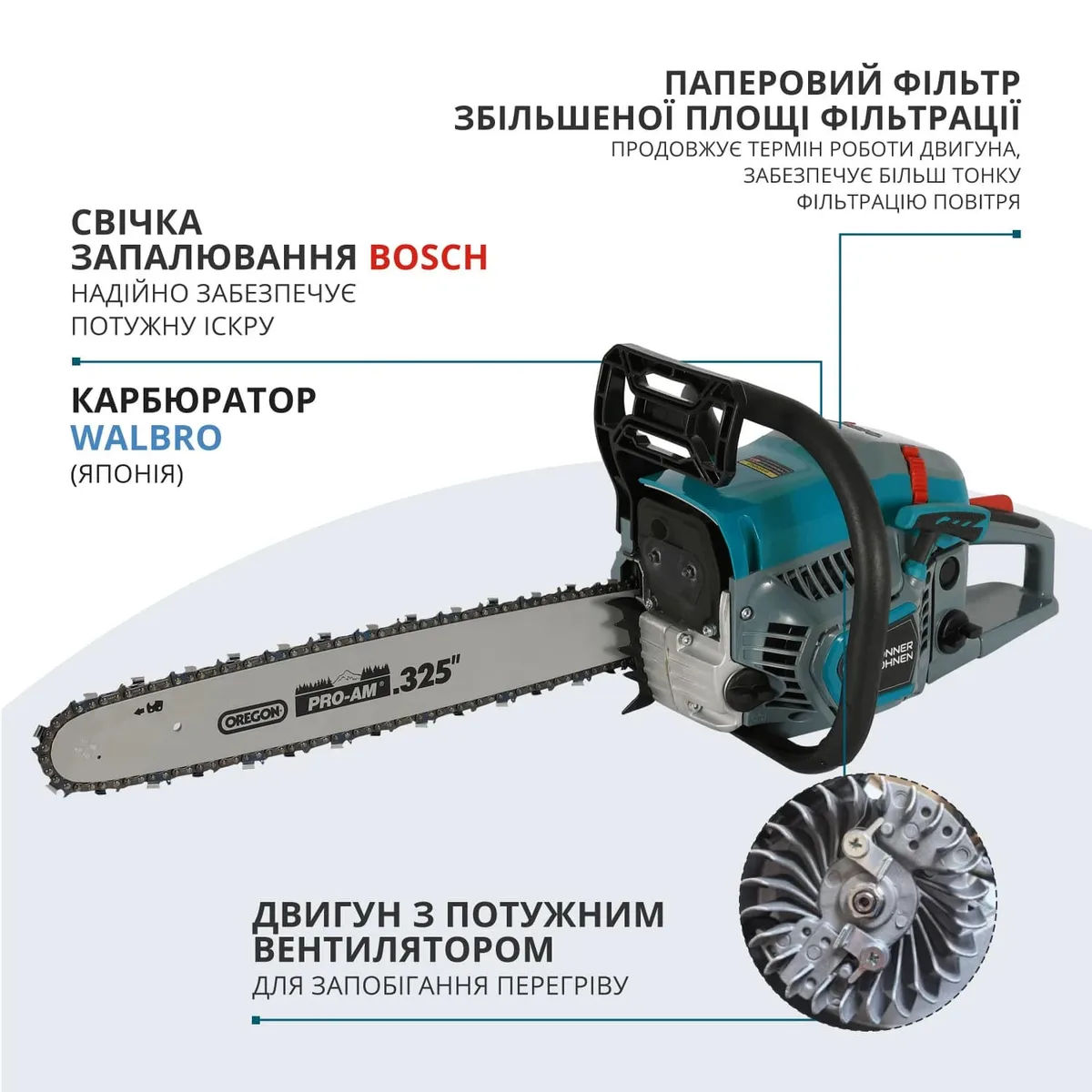 Бензинова пила KonnerSohnen KS CS31G-20-1, довжина шини 50 см, об'єм двигуна 54.5 см3, вага 5.6 кг.