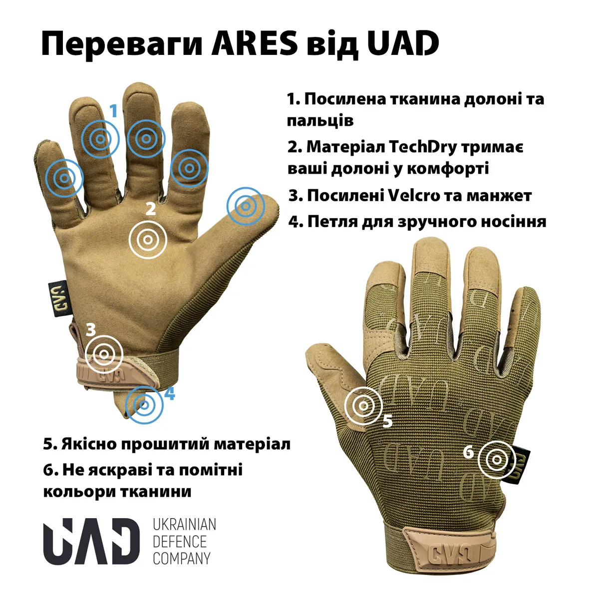 Рукавички тактичні UAD повнопалі сенсорні M Койот