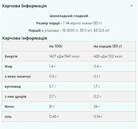 MyProtein Соєвий білковий ізолят 1000г Шоколадний смак Рослинний білок