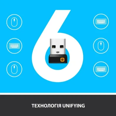 Клавіатура Logitech бездротова мембранна з сенсорною панеллю 139,9х354,3 мм Чорна