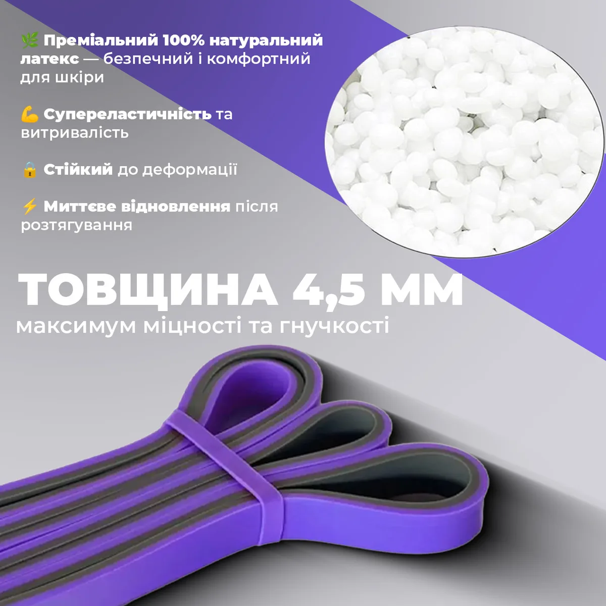 Еспандер-петля Active Point 100% латекс 200 см Фиолетовая 14-23 кг