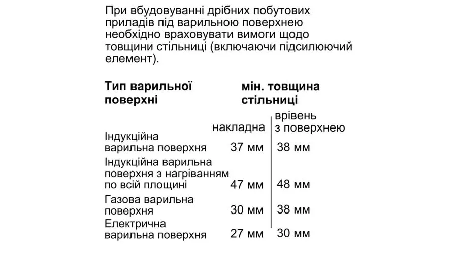 Електрична духова шафа Bosch, 71 л, клас енергоефективності A+, з дисплеєм та конвекцією, чорного кольору.