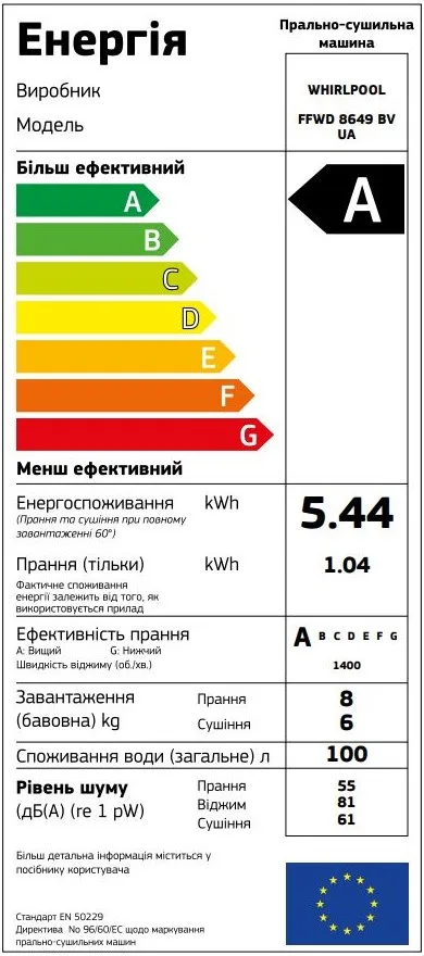 Фронтальная стирально-сушильная машина Whirlpool, 8(6) кг, 1400 об/мин, класс A, 60 см, с дисплеем, функцией пара, инверторный двигатель, белая